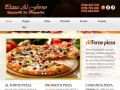 Pizza Craiova