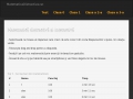 Matematică distractivă și interactiva gratuita.